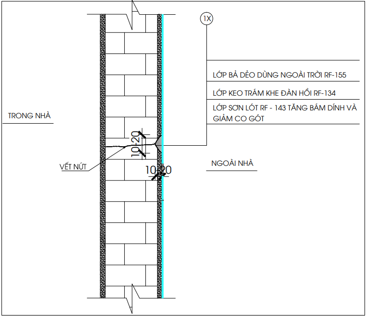 Chống thấm tường 15 RF 134
